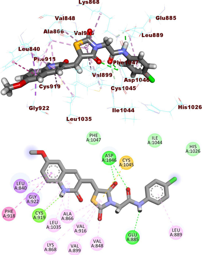 Fig 6