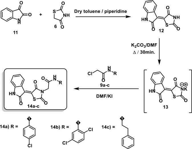 Scheme 2