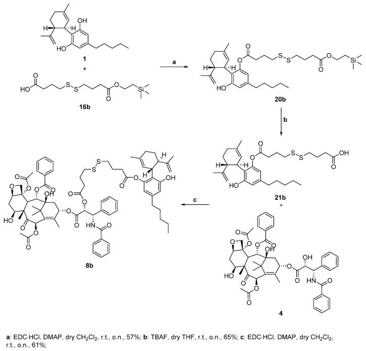 Scheme 6