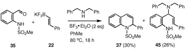 Scheme 8