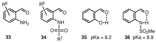 Scheme 6