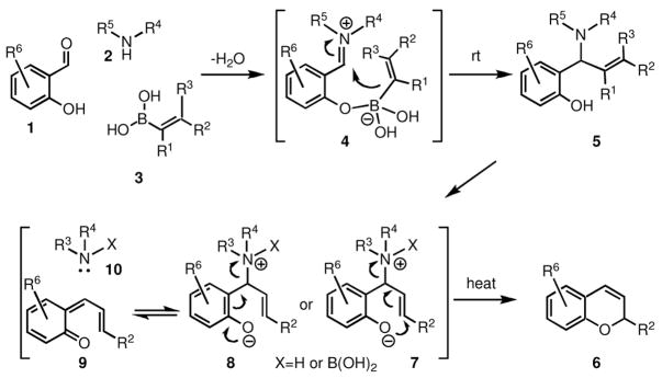 Scheme 1