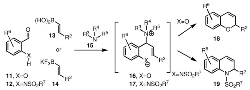 Scheme 2