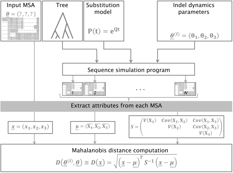 Fig. 1.—