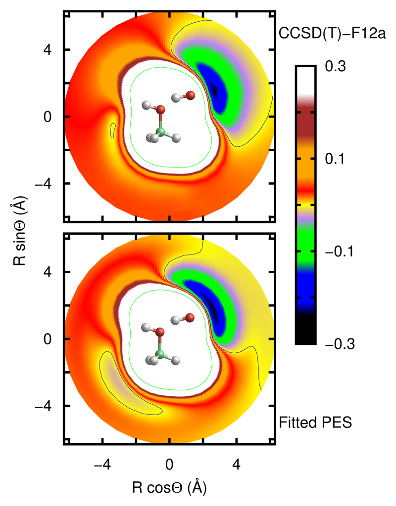 Fig. 2