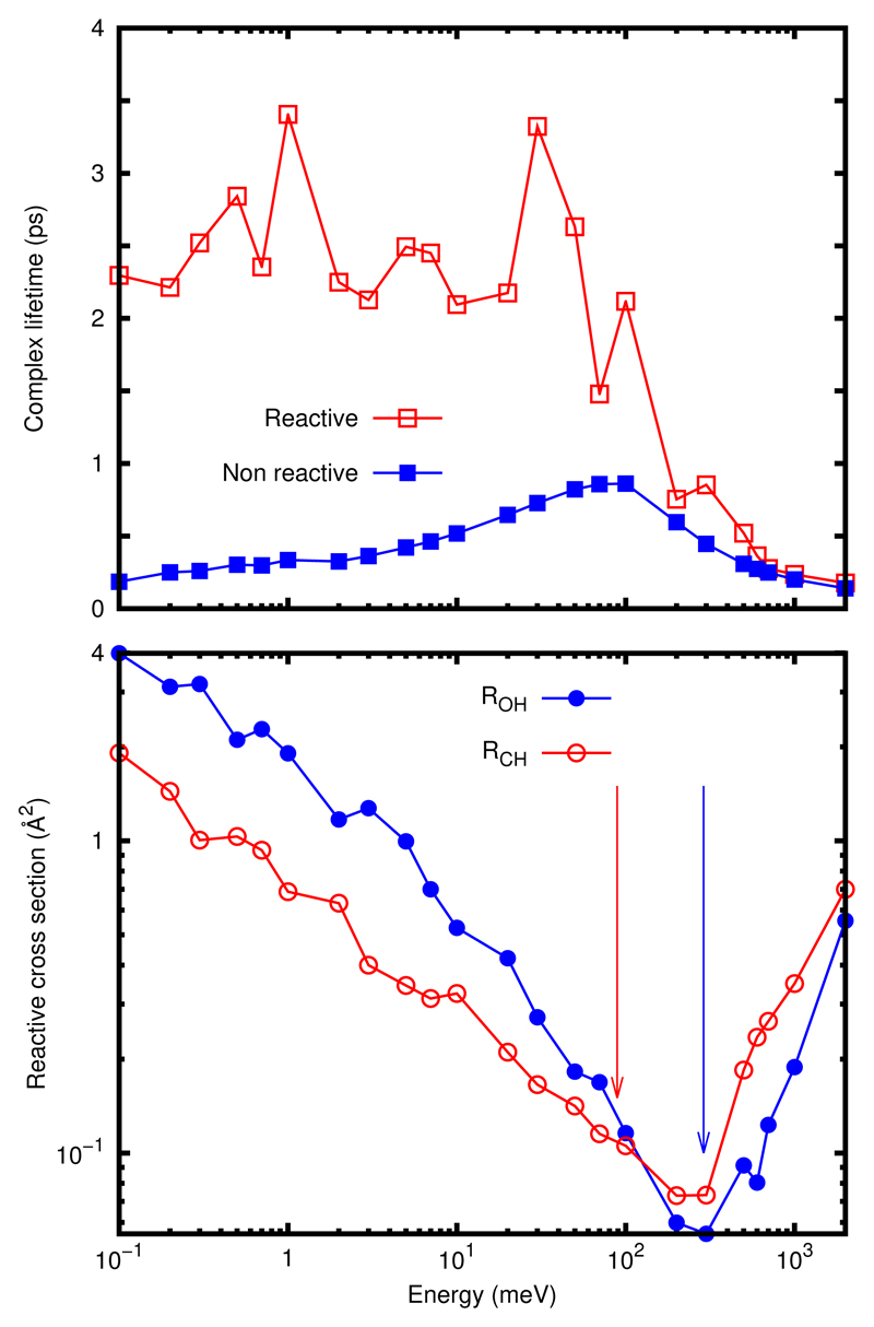 Fig. 4