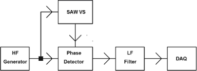 Figure 20.