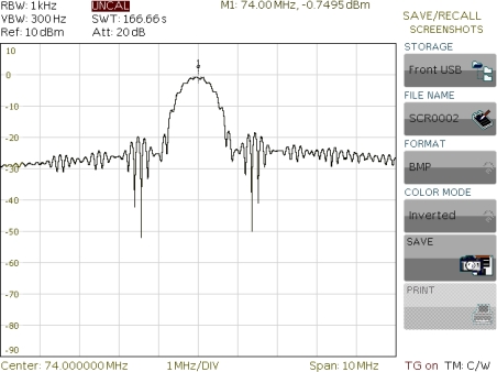 Figure 15.