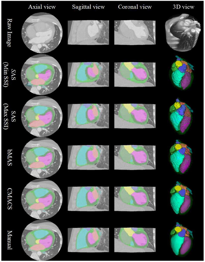 Fig. 3.