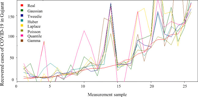 Fig. 11