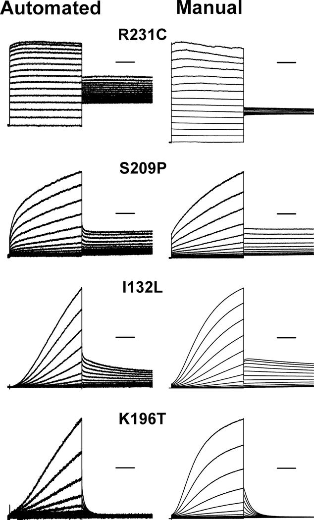 Figure 4: