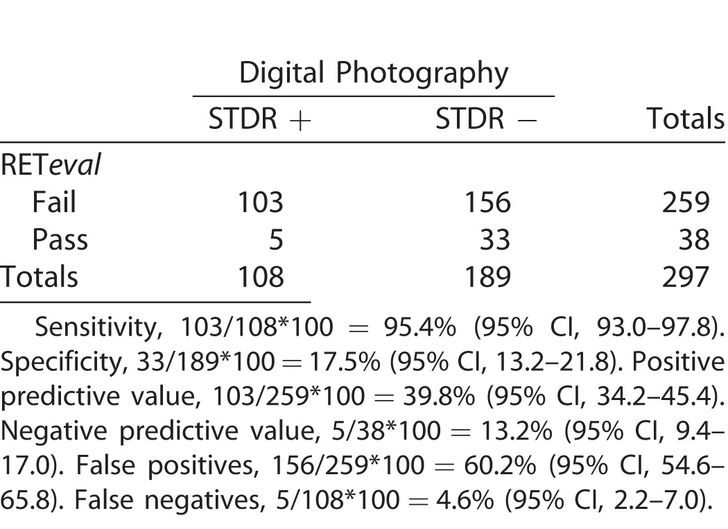 graphic file with name i2164-2591-6-3-3-t03.jpg