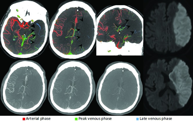 FIG 3.