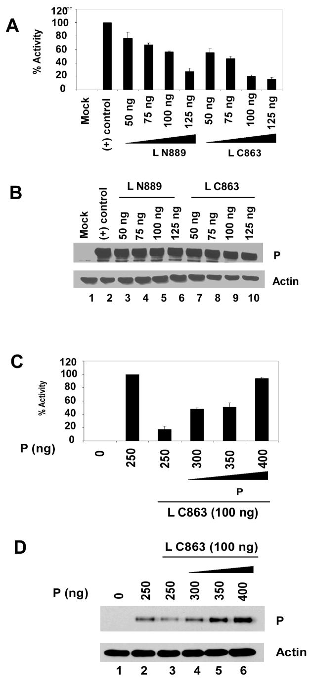 Fig. 9