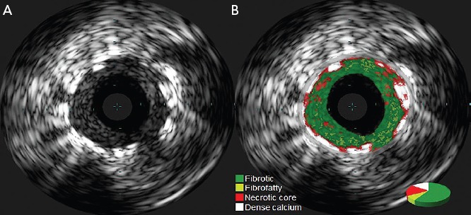 Figure 3: