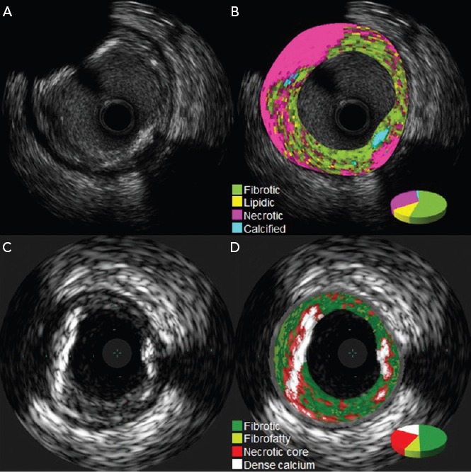 Figure 2: