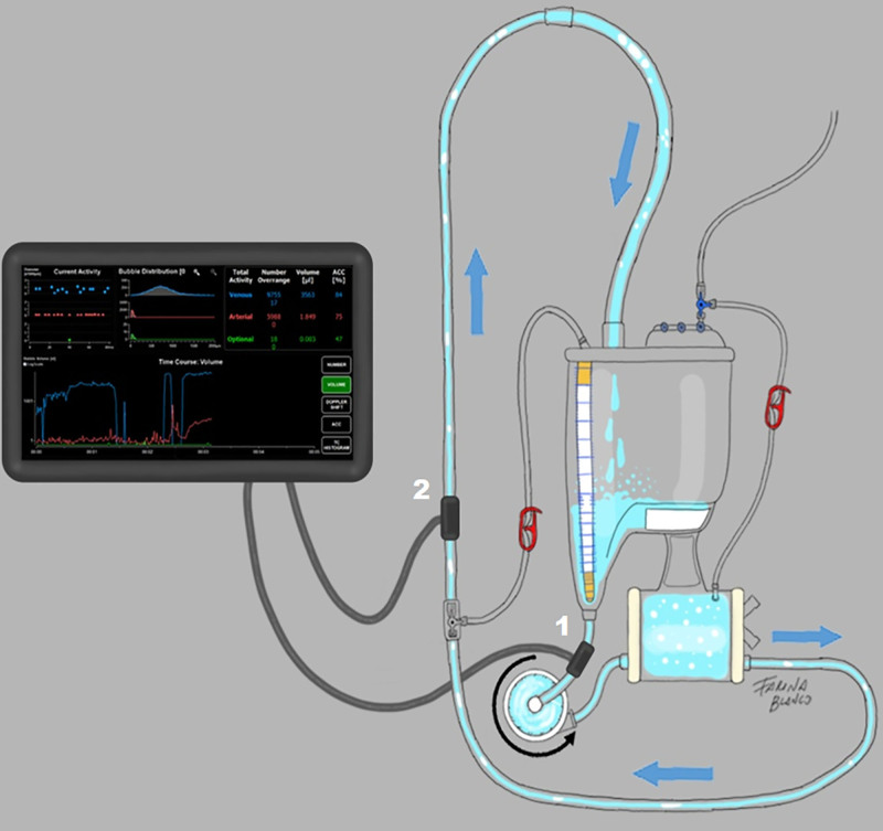 Figure 3.