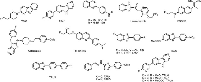 Figure 7.