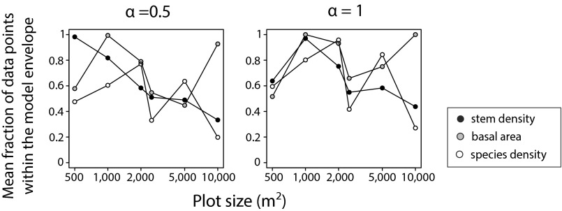 Fig. S2.