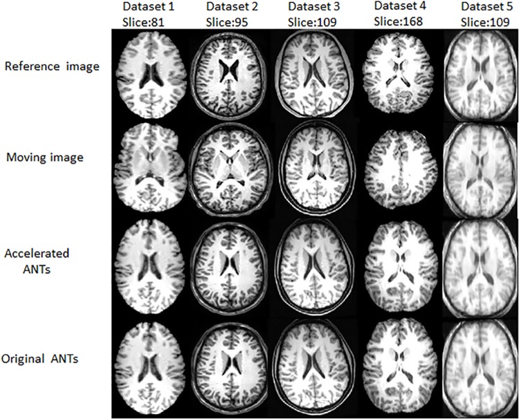 Fig 4