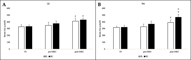 Fig. 11