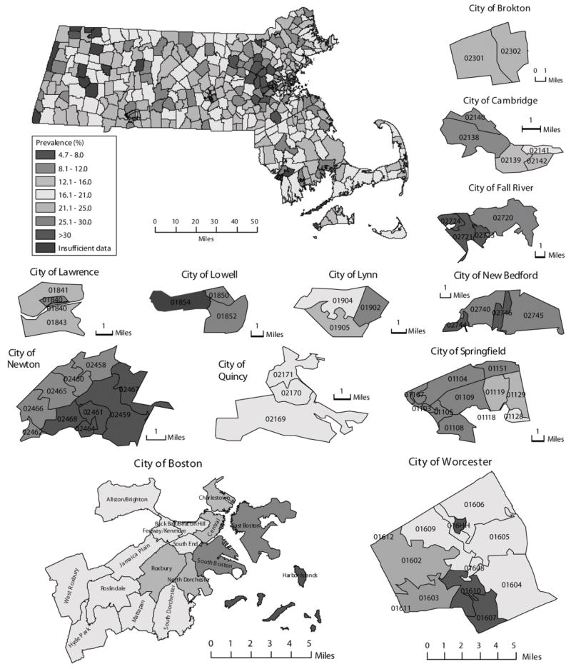 FIGURE 1