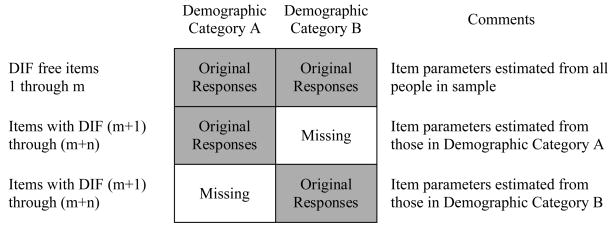 Appendix Figure 2