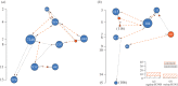 Figure 4.