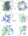 Figure 4: