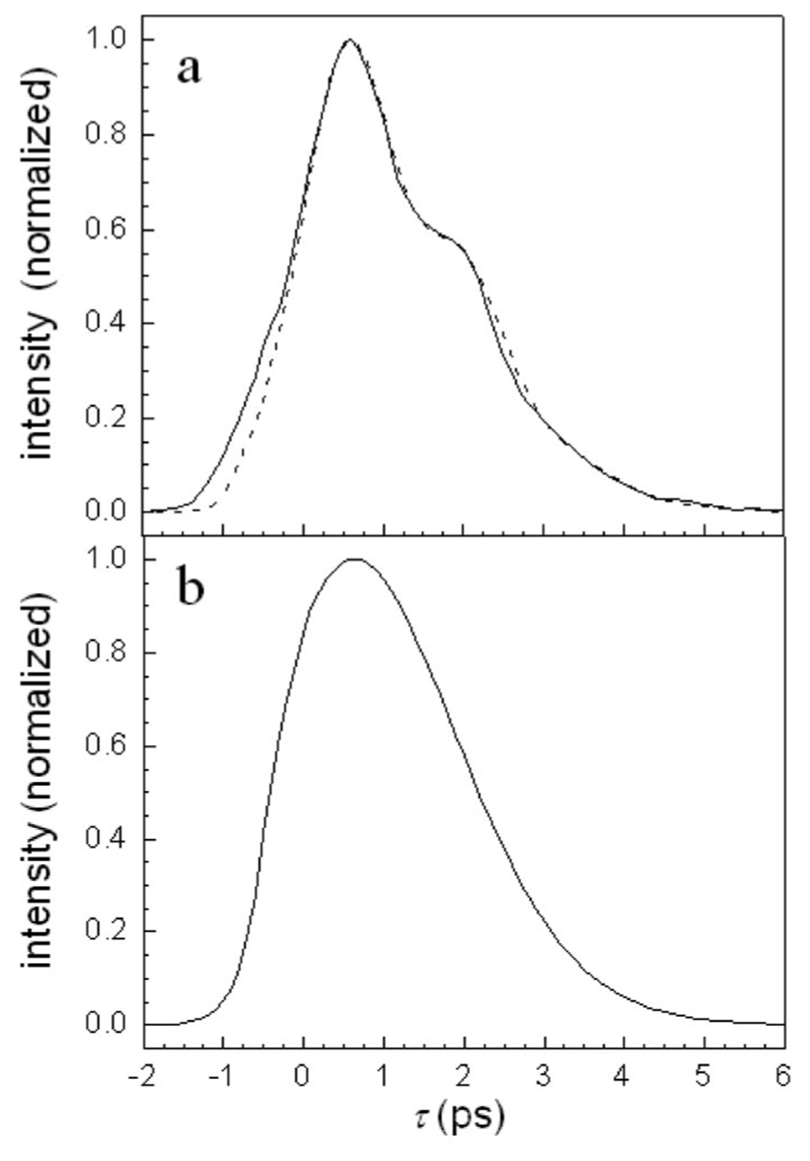 FIG. 6