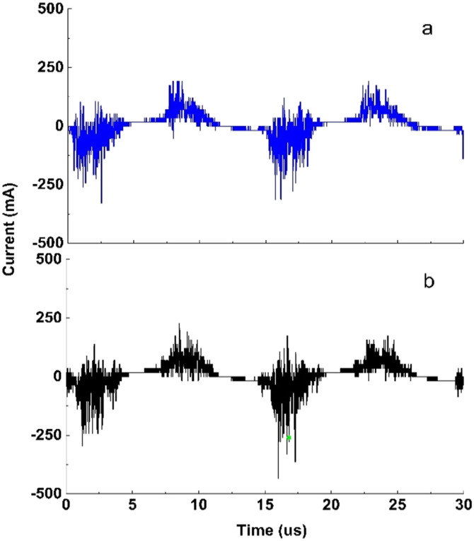 Fig. 3