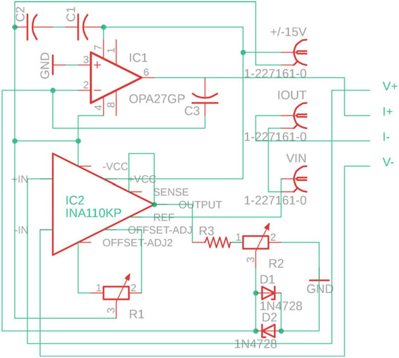 Fig. 3