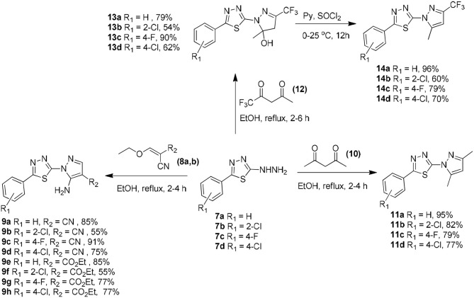 Scheme 1