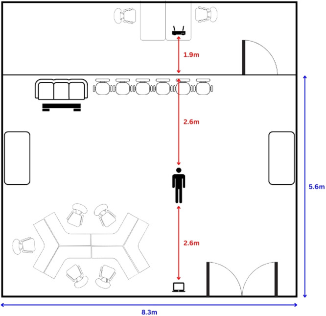 Fig. 3: