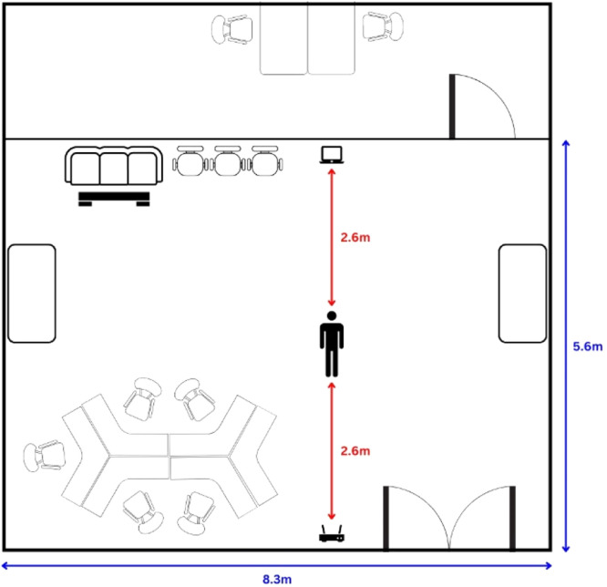 Fig. 2: