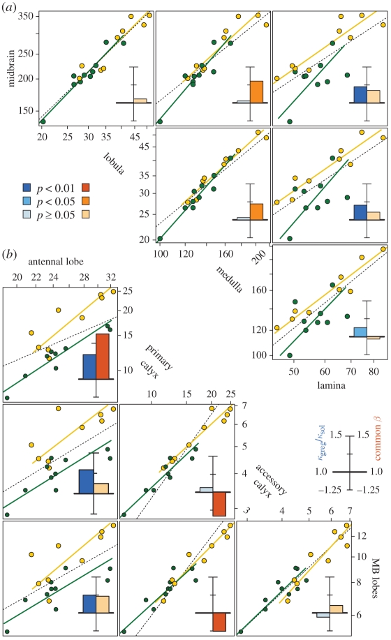 Figure 3.