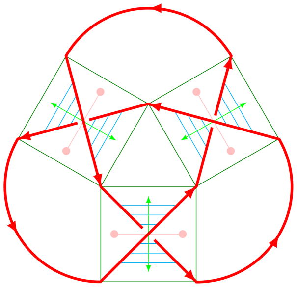 Fig. 20