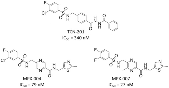 Fig 1