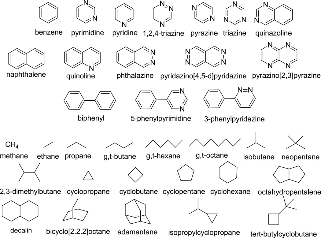 Figure 3.1