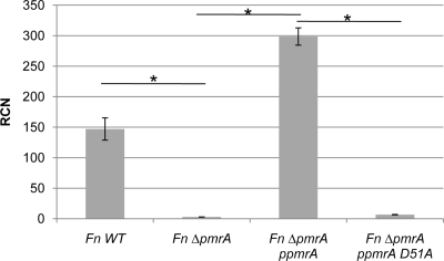 FIG. 5.