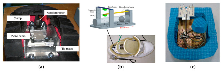 Figure 17