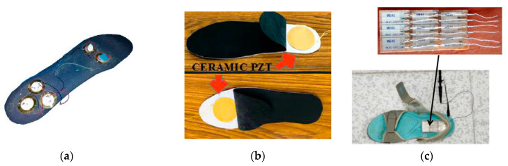 Figure 11