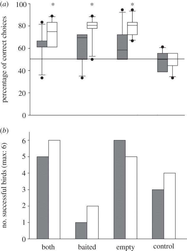 Figure 1.