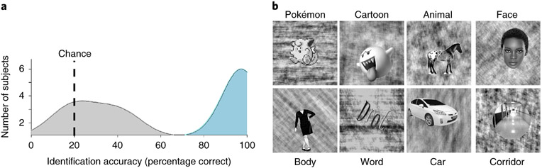 Fig. 1 ∣