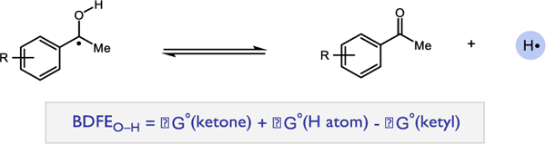 Scheme 2.