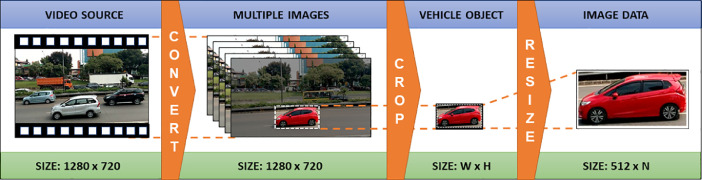 Fig 2