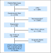 Fig 1.