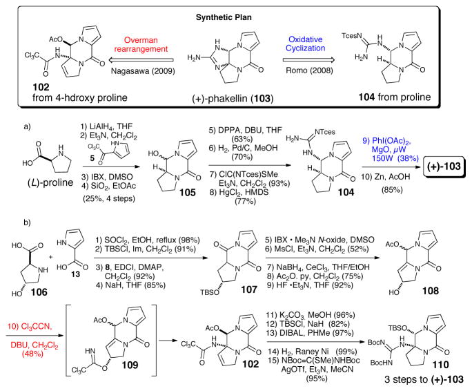 Scheme 20