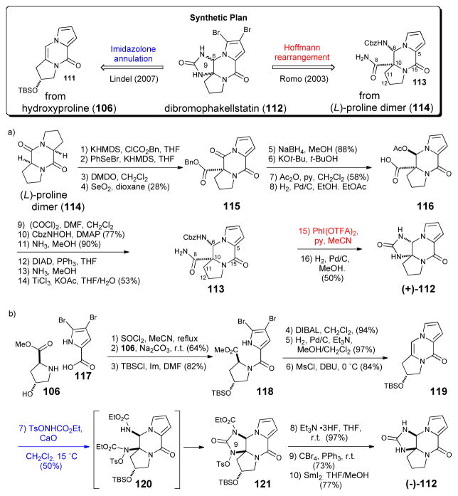 Scheme 21