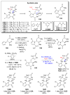 Scheme 26